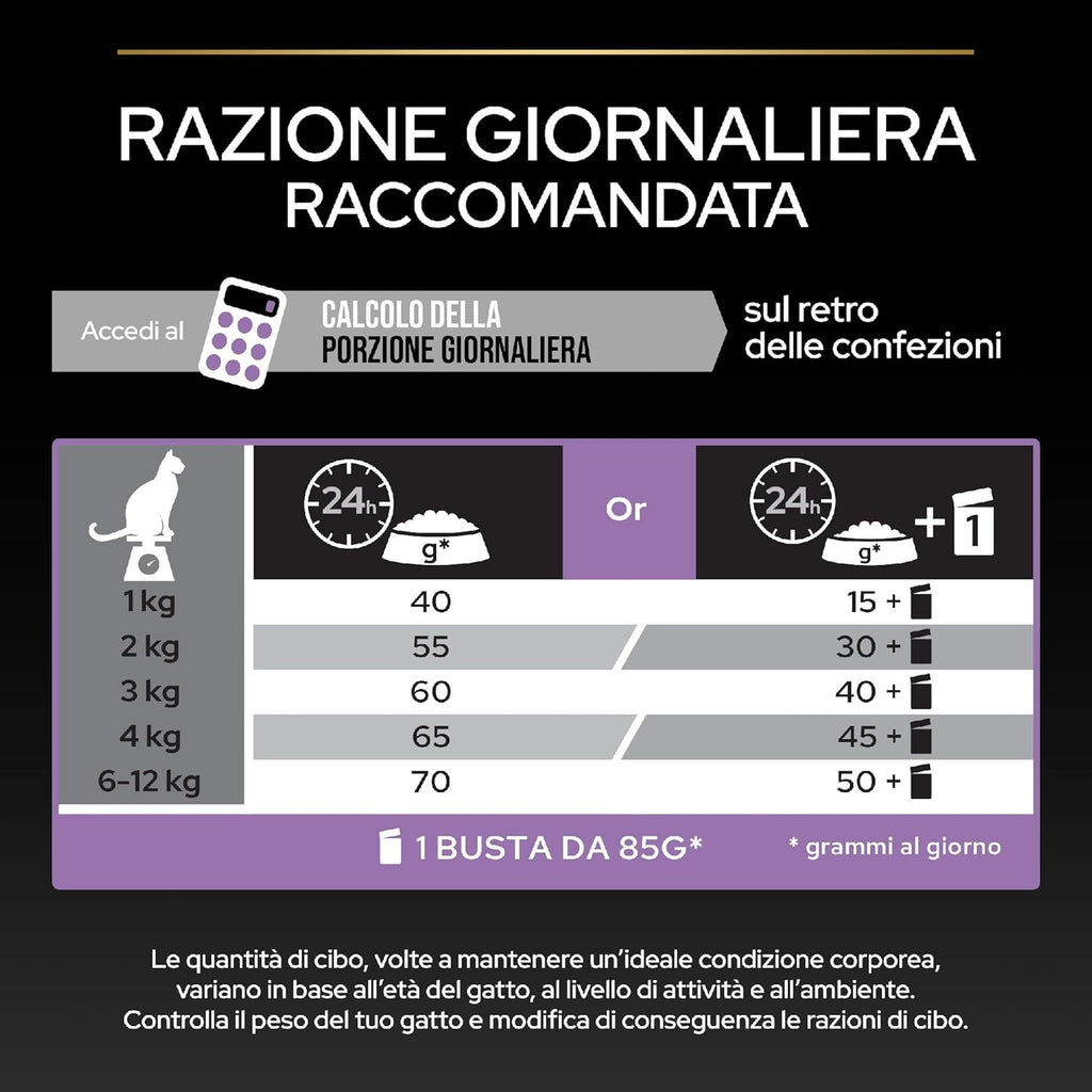 PURINA PRO PLAN Healthy Start Crocchette per Gatti Cuccioli Con Pollo Sacco Da 1.5Kg